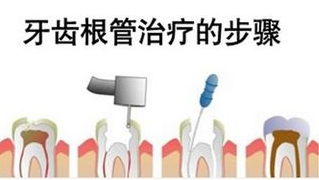 深圳维港口腔 深圳维港口腔