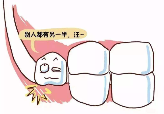 深圳维港口腔