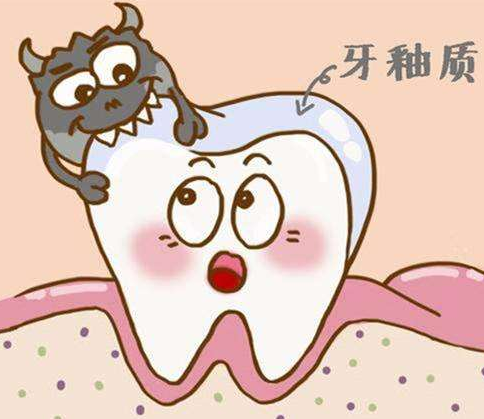 深圳维港口腔 深圳维港口腔