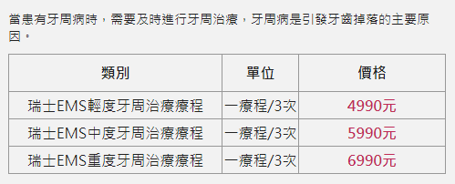 深圳维港口腔 深圳维港口腔