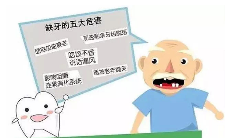 深圳種植牙