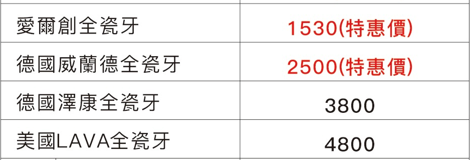 深圳维港口腔 深圳维港口腔