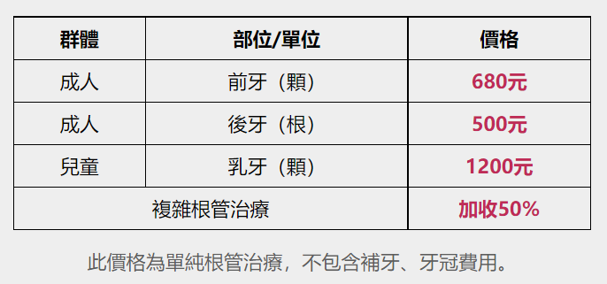 深圳杜牙根 深圳杜牙根