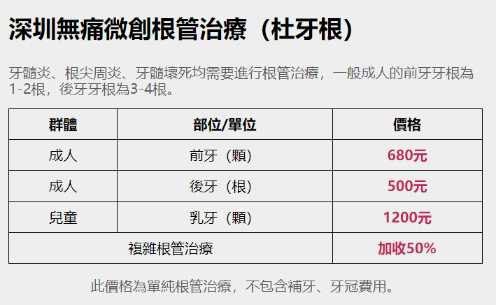 深圳杜牙根 深圳杜牙根