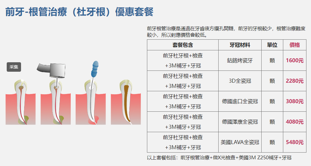 深圳杜牙根 深圳杜牙根