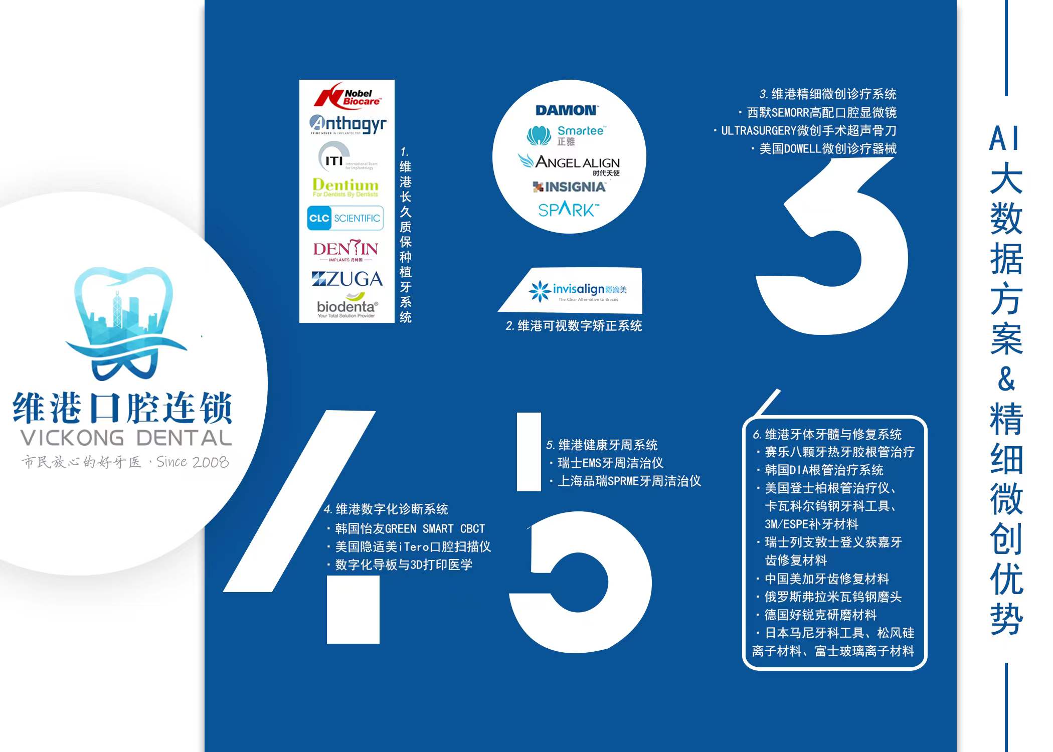 深圳牙科推介 深圳牙科推介