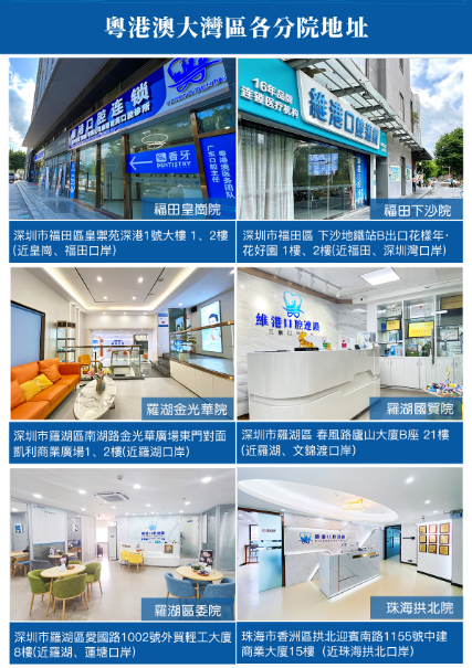 深圳维港口腔 深圳维港口腔