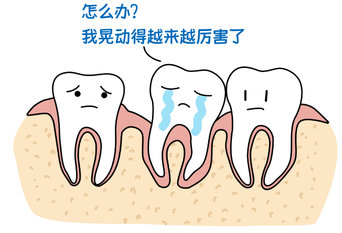 深圳牙科 深圳牙科