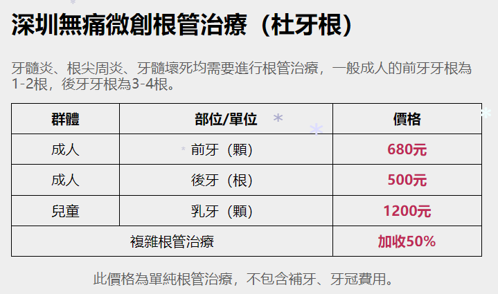 深圳杜牙根 深圳杜牙根