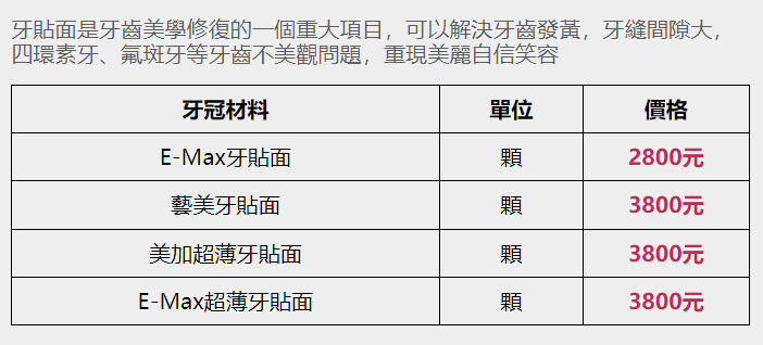 深圳牙貼片 深圳牙貼片