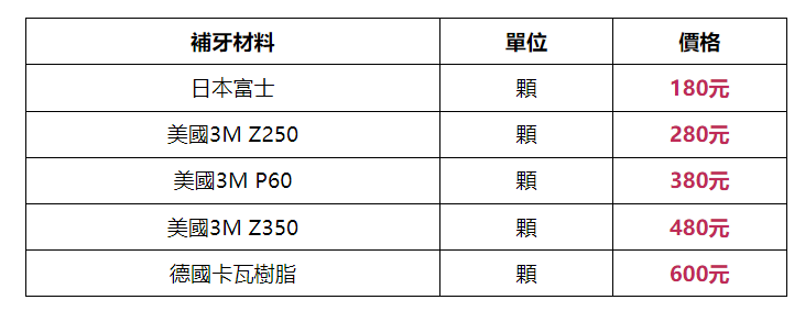 1711614031388 1711614031388