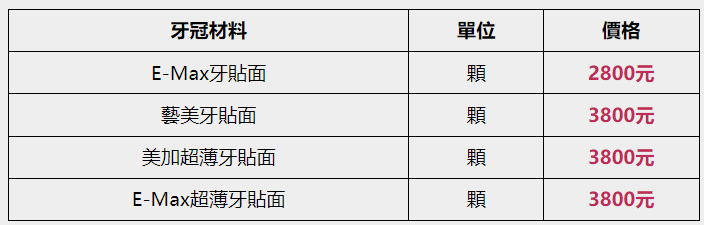 維港口腔牙貼面價格 維港口腔牙貼面價格