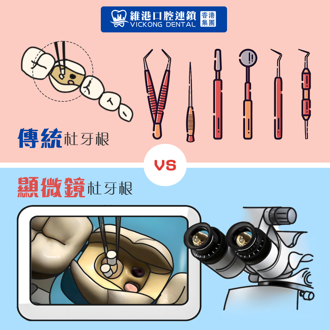 維港口腔杜牙根