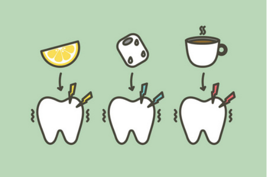 牙齿敏感讲解图