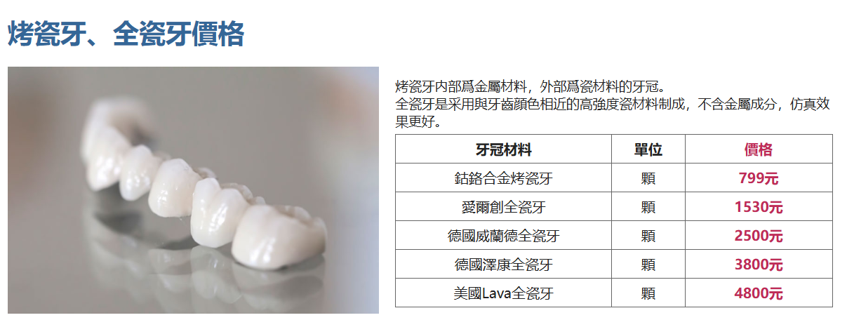 深圳維港口腔做牙套 深圳維港口腔做牙套