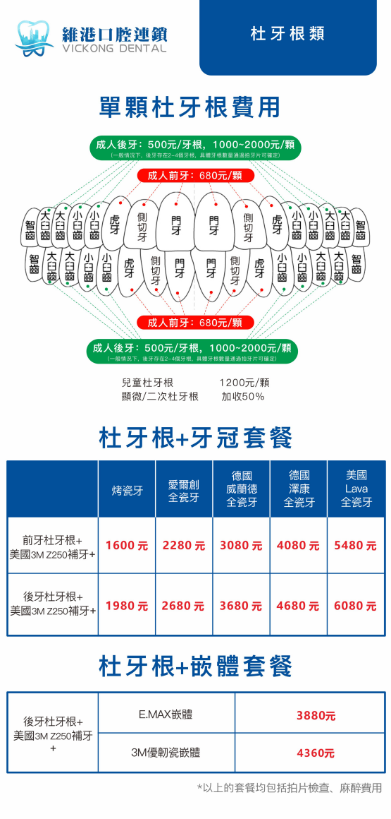 維港口腔杜牙根費用 維港口腔杜牙根費用