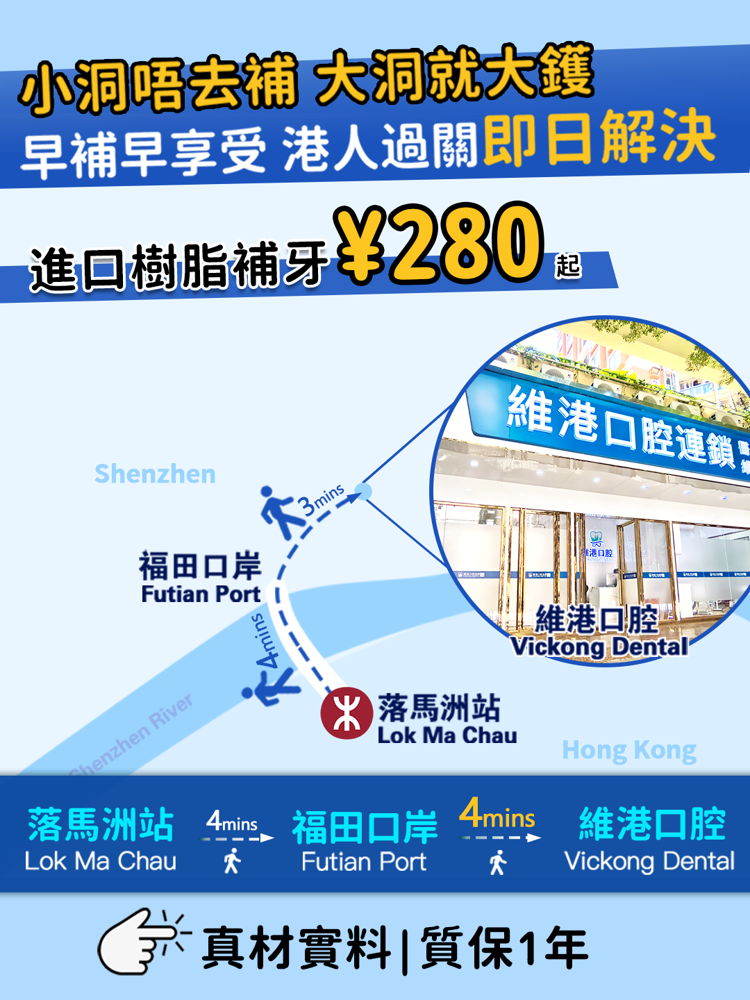 北上到維港口腔補牙