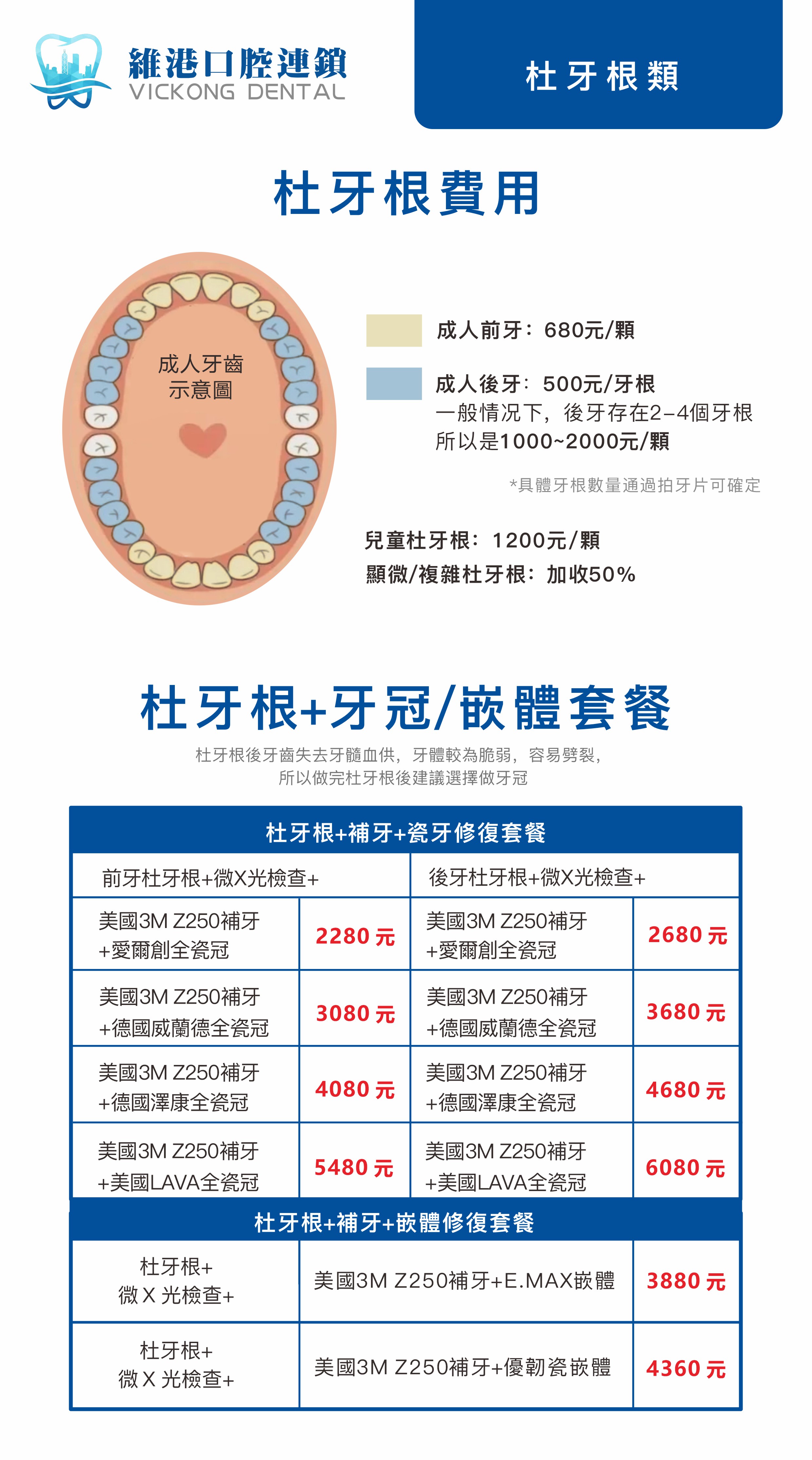 維港口腔 維港口腔