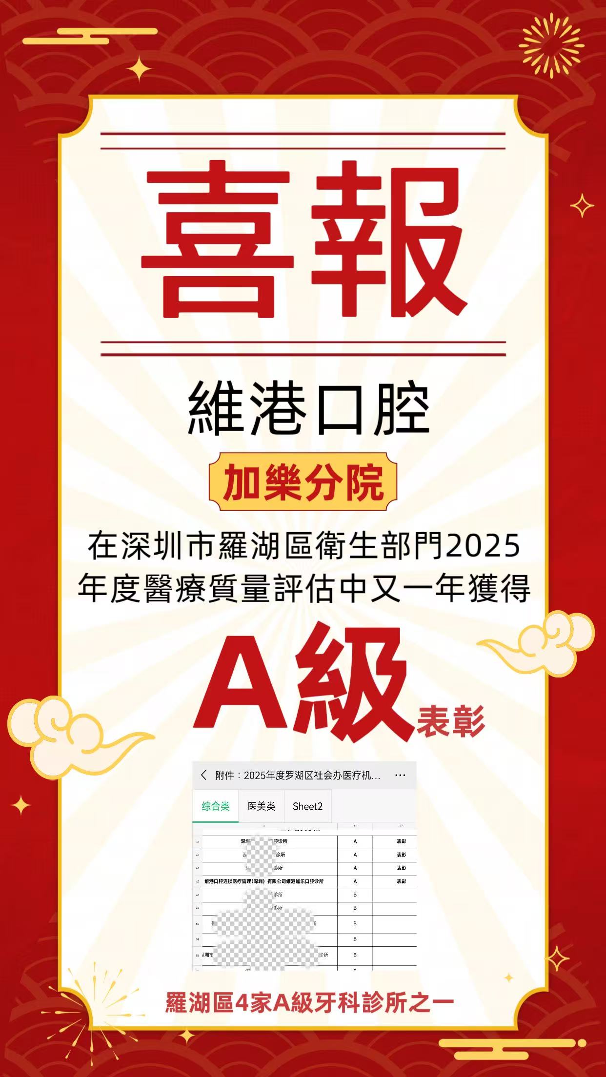 維港口腔 維港口腔