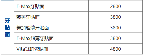 维港口腔牙贴面价格